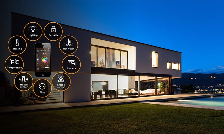 Modern home with smart technology features