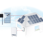 Onduleurs / micro-onduleurs